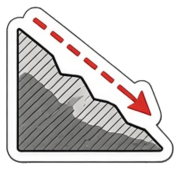 Slope Profile