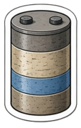 Soil Core Sample